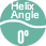 Helix Angle0°
