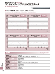 加工データ 3 ガイド穴専用ドリル NCポインティングドリル　ADPシリーズ