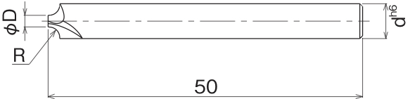 2-Flute Corner Radius Cutter