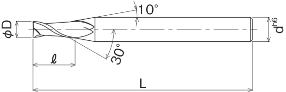 2-Flute,Standard End Mill