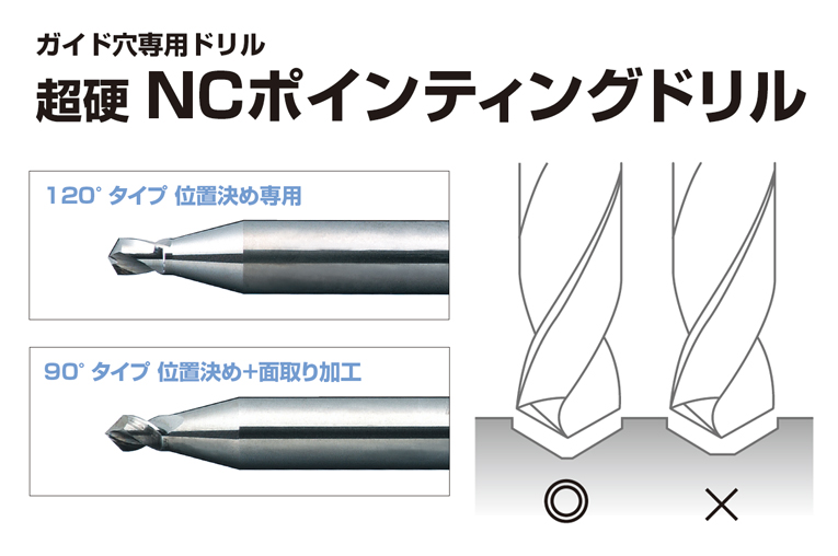 NCポインテイングの径サイズを充実しました。