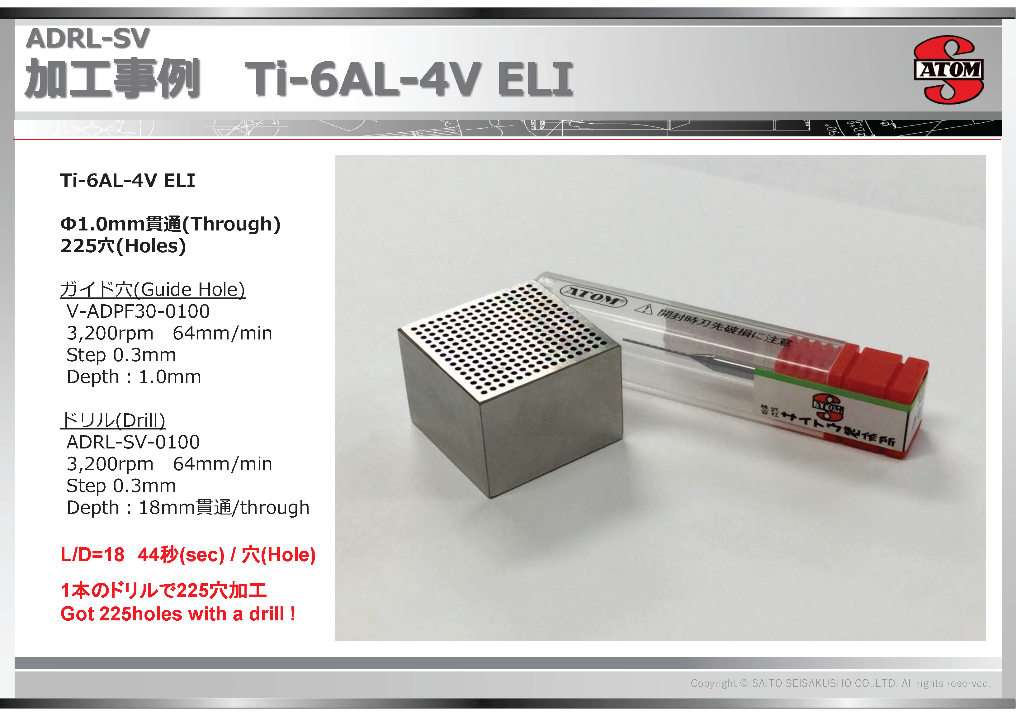 あうあうページ アペックス APEXi ACTIVE ECV コントロールユニット 単品 433