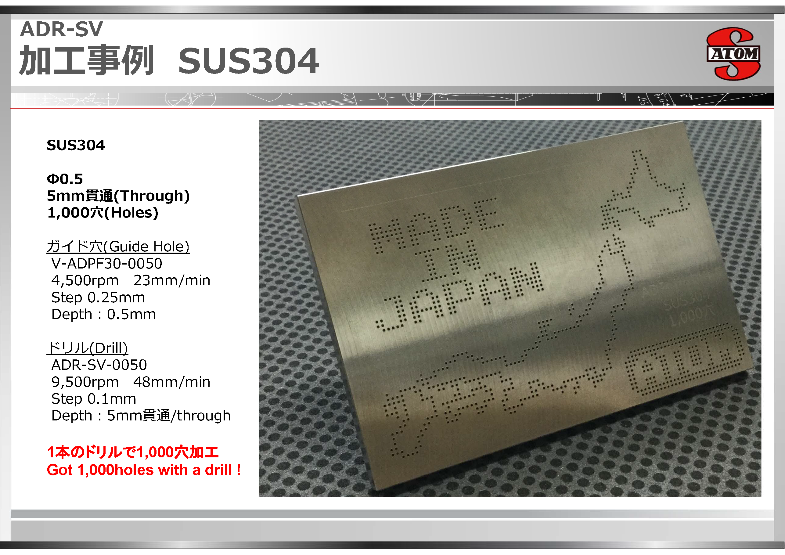 技術資料ダウンロード|株式会社サイトウ製作所